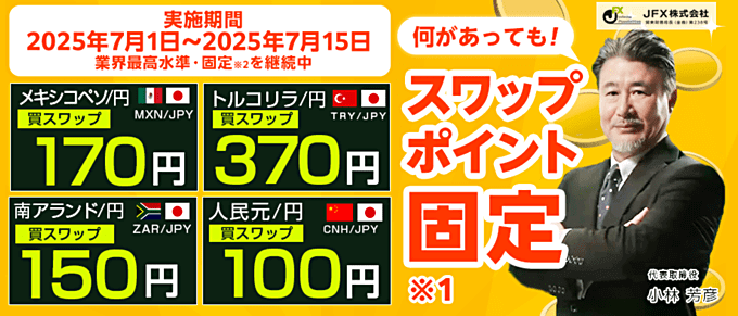 JFXのスワップポイントの特徴を解説!