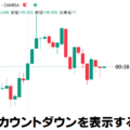 ローソク足の横にカウントダウンを表示するインジケーター