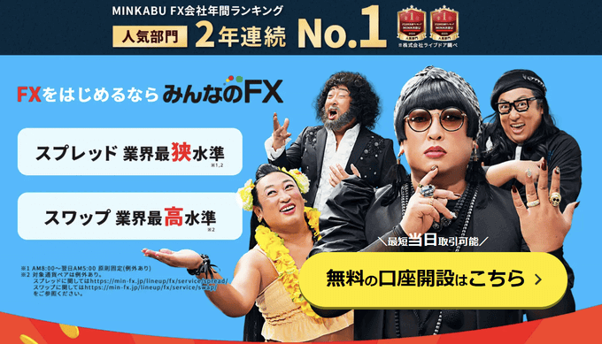 みんなのFXのスワップポイント徹底解説!