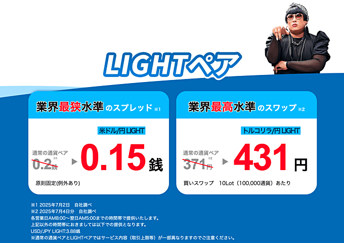 みんなのFX「LIGHTペア（ライトモード）」徹底解説！