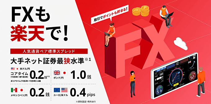 【FX】楽天証券はスキャルピング禁止？OK？
