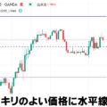 キリのよい価格でライン