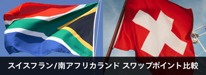 スイスフラン/南アフリカランドのスワップポイント比較