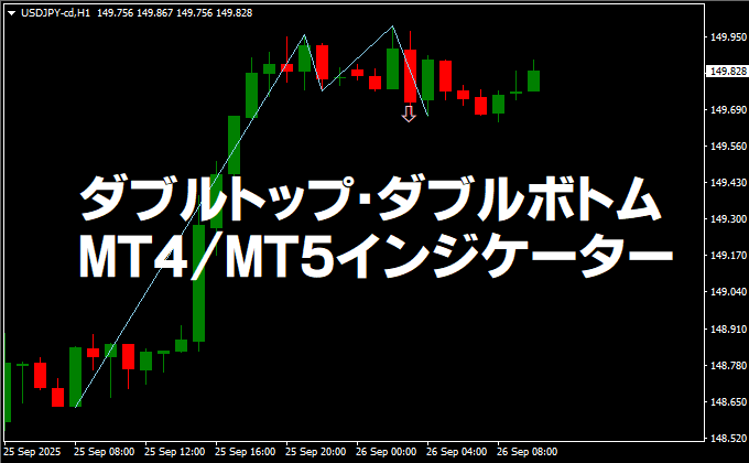 ダブルトップ・ダブルボトムのMT4/MT5インジケーター