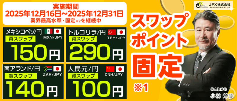 JFXのスワップポイントの特徴を解説！