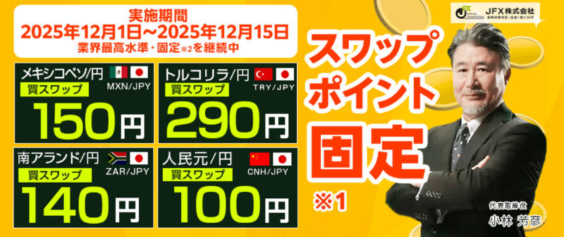 JFXのスワップポイントの特徴を解説！