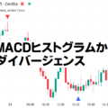 MACDヒストグラムからダイバージェンス