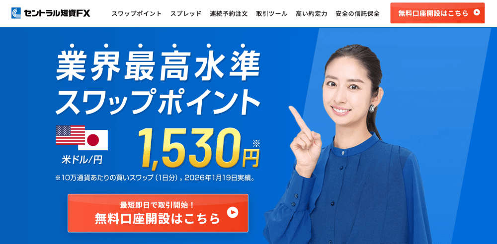 セントラル短資ＦＸ