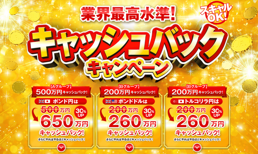 JFXキャンペーン徹底解説！