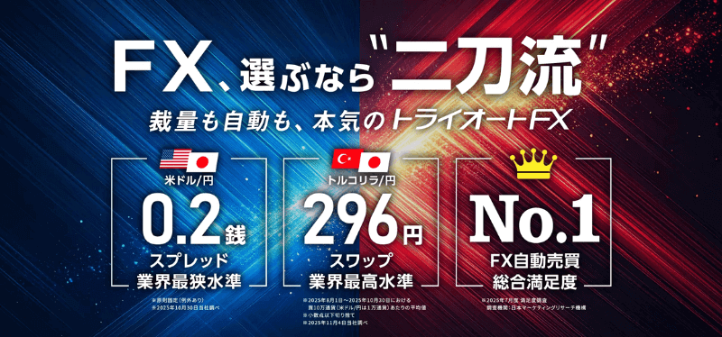 トライオートFX（インヴァスト証券）スワップポイント徹底解説！