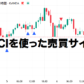CCIを使った売買サインインジケーター