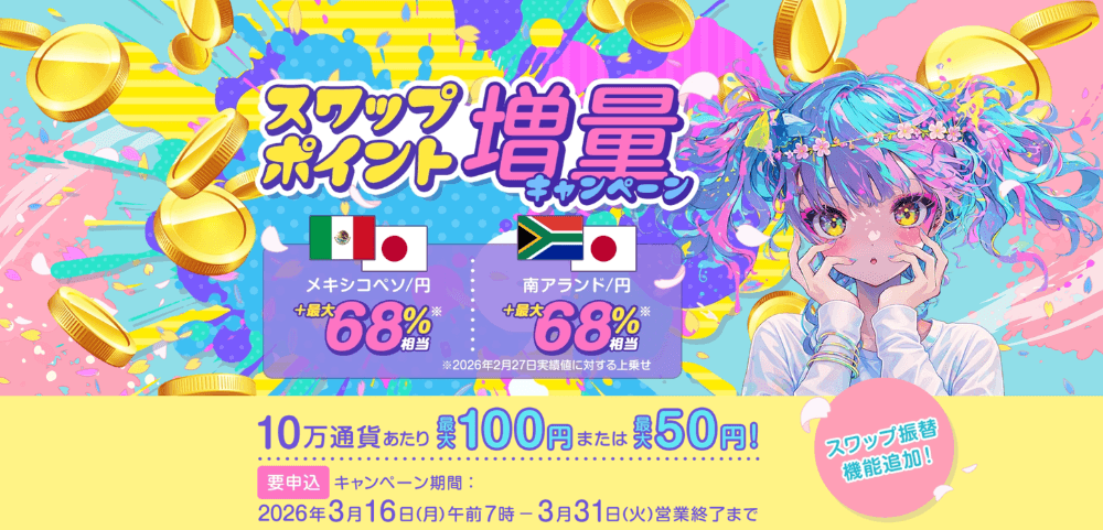 セントラル短資ＦＸの最新キャンペーン情報！