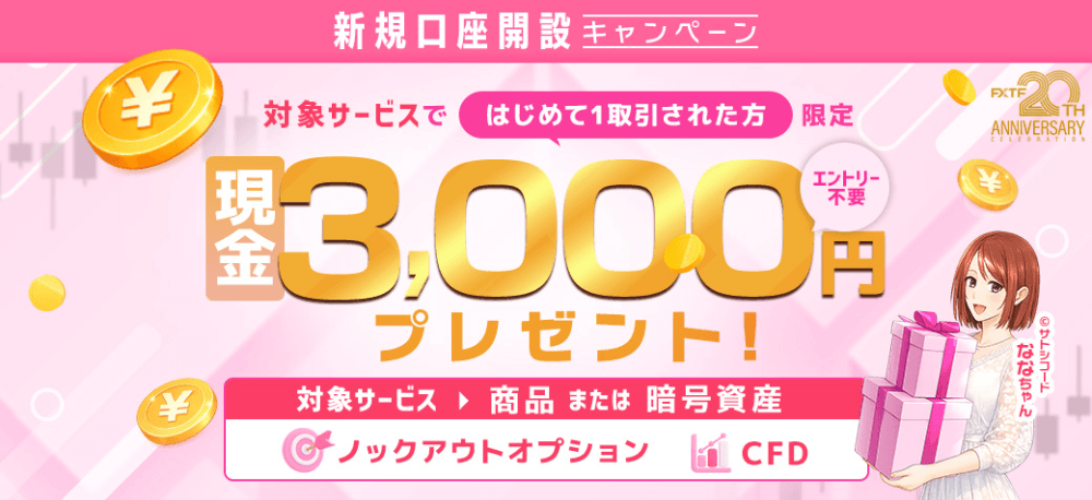 FXTFのキャンペーンを徹底解説！