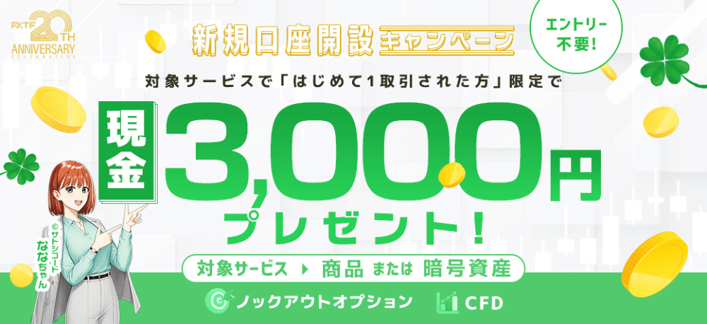 FXTFのキャンペーンを徹底解説！