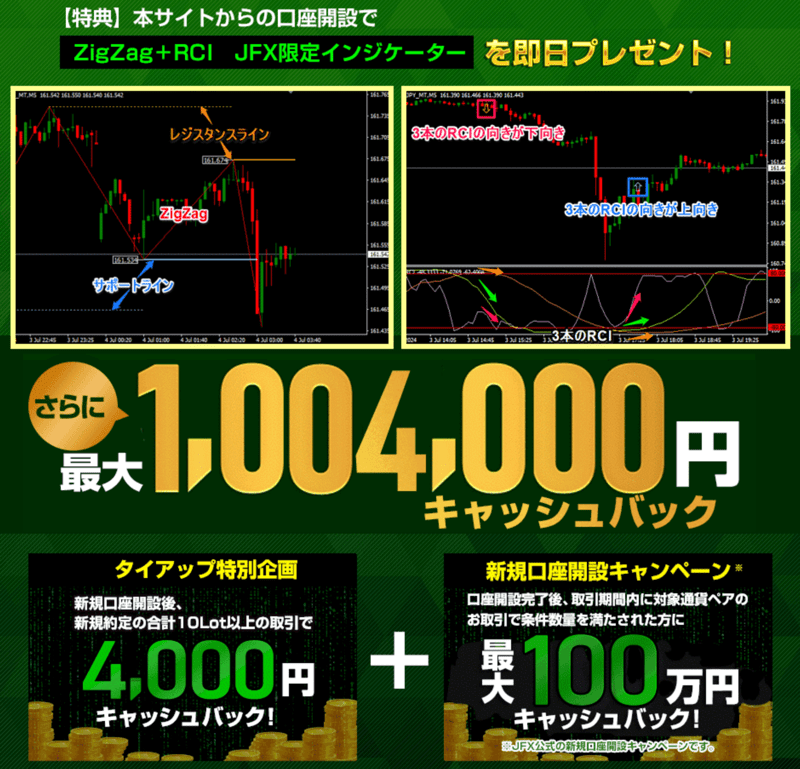 JFXキャンペーン徹底解説！