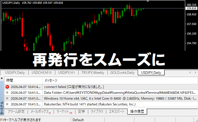 楽天MT4をスムーズにログインするまでのインジケーター