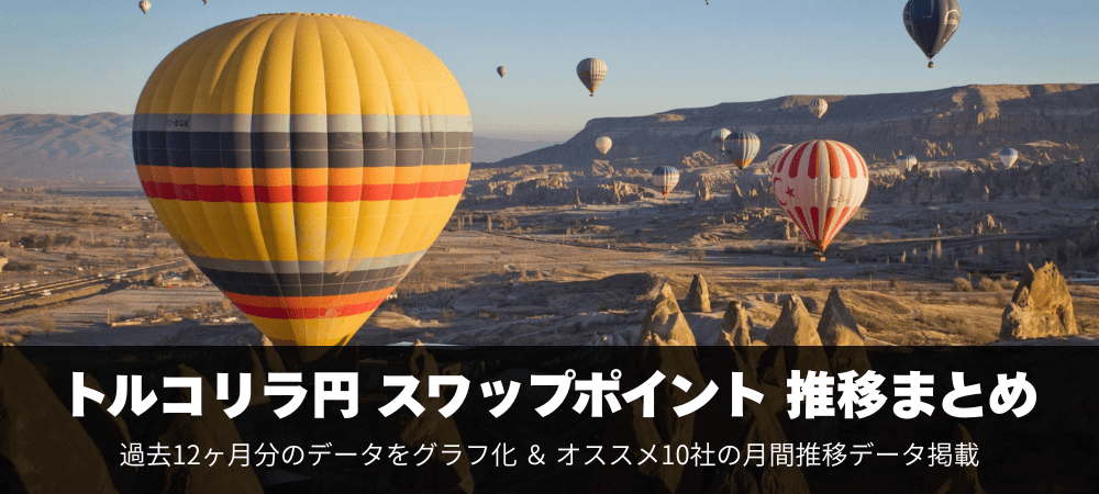 トルコリラ円スワップポイント推移まとめ