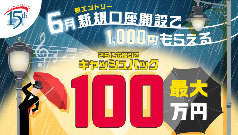 SBI FXトレードのキャンペーンを徹底解説！
