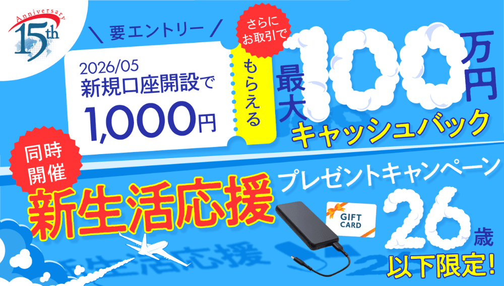 SBI FXトレードのキャンペーンを徹底解説