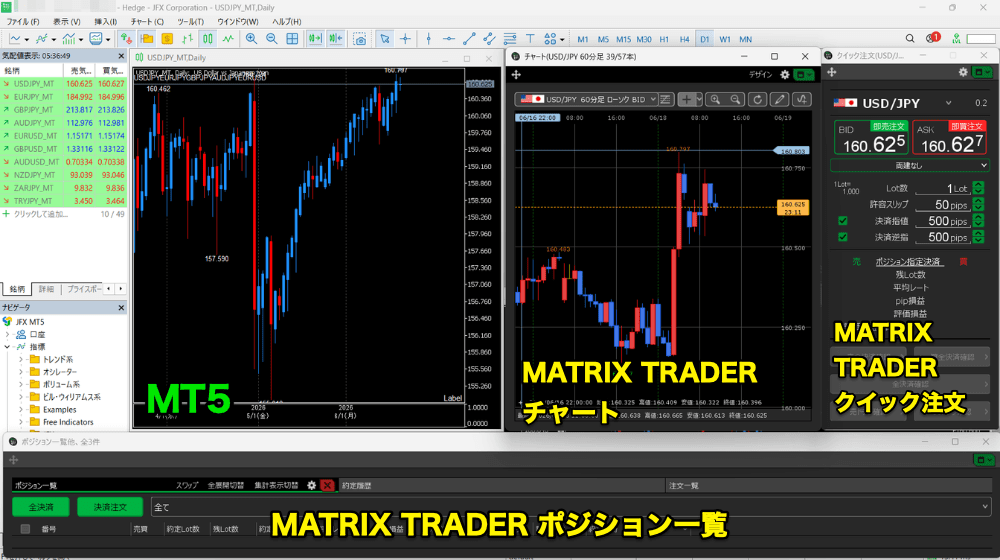 JFXのMT5を徹底解説！