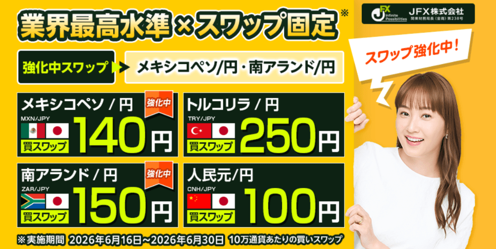 【保存版】JFXスワップポイント徹底解説！