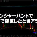 ボリンジャーバンドで終値で確定したときだけアラート