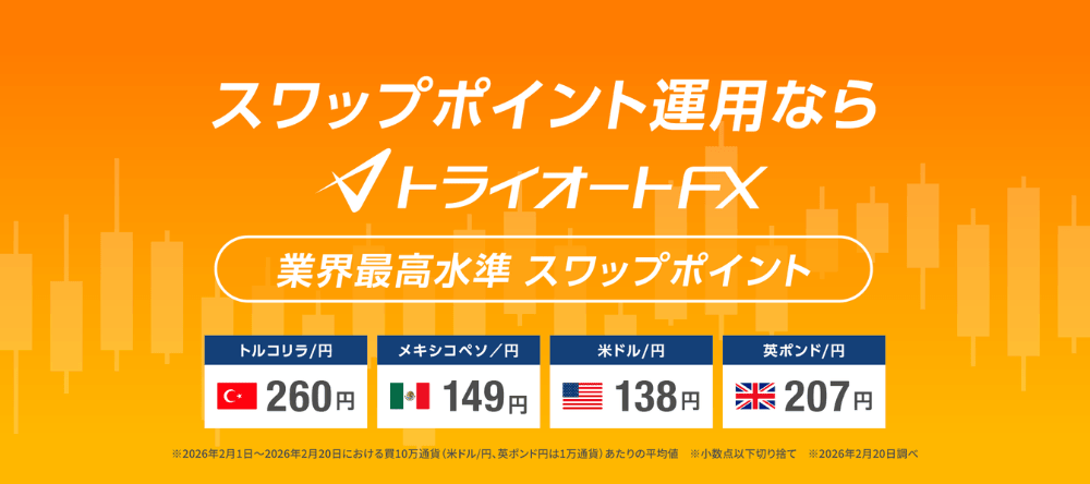 トライオートFX（インヴァスト証券）スワップポイント徹底解説！