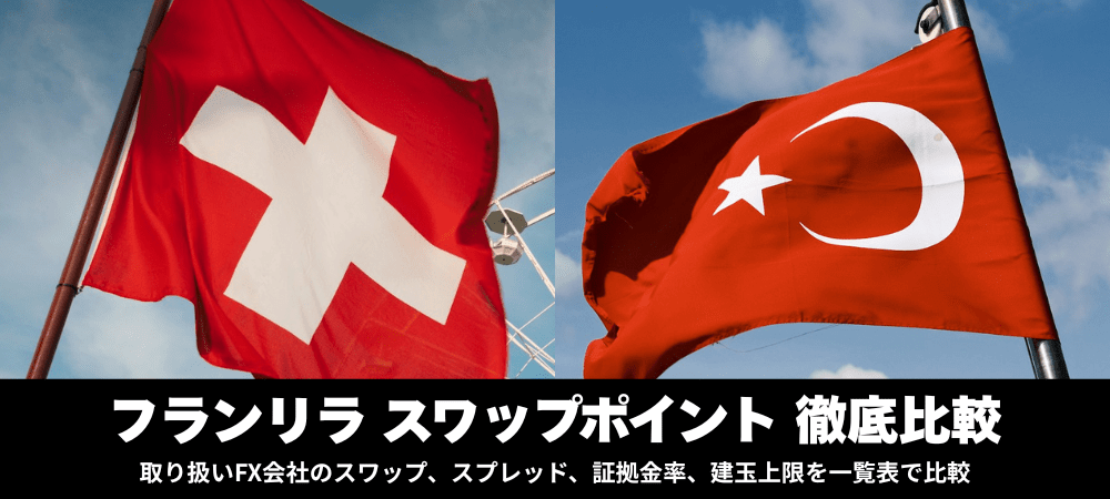 フランリラ取り扱い業者スワップポイント比較！