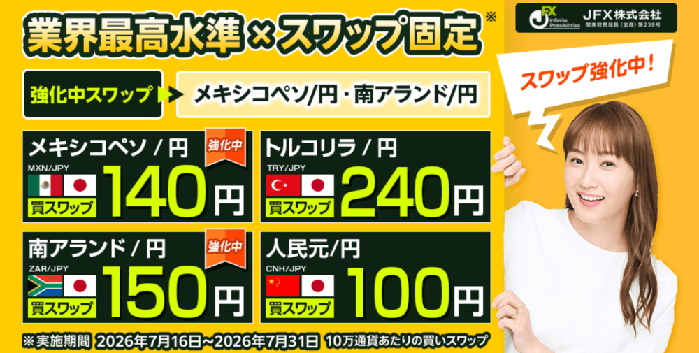 【保存版】JFXスワップポイント徹底解説！
