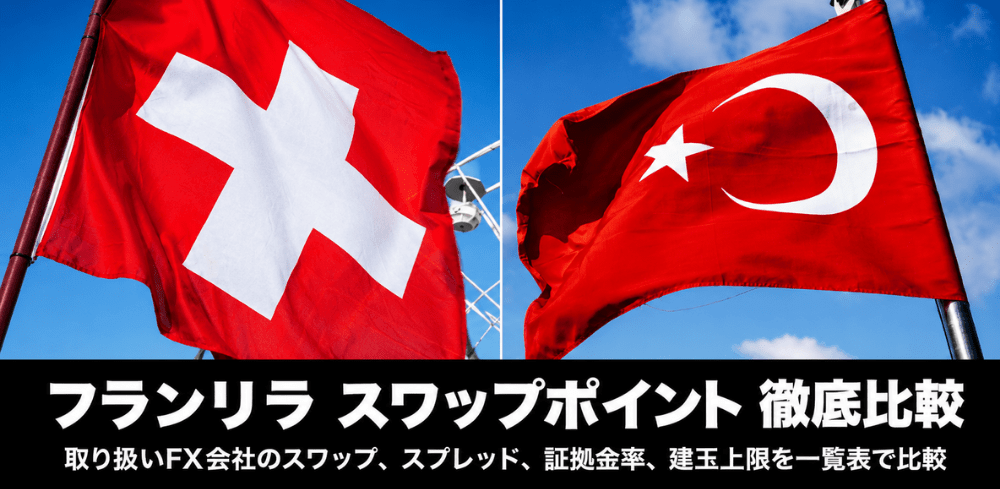 フランリラ取り扱い業者スワップポイント比較！