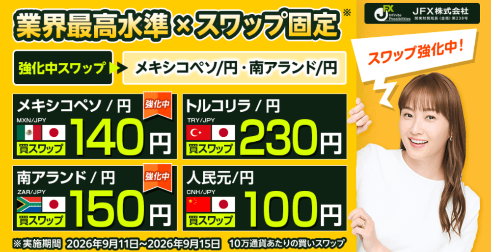 【保存版】JFXスワップポイント徹底解説！