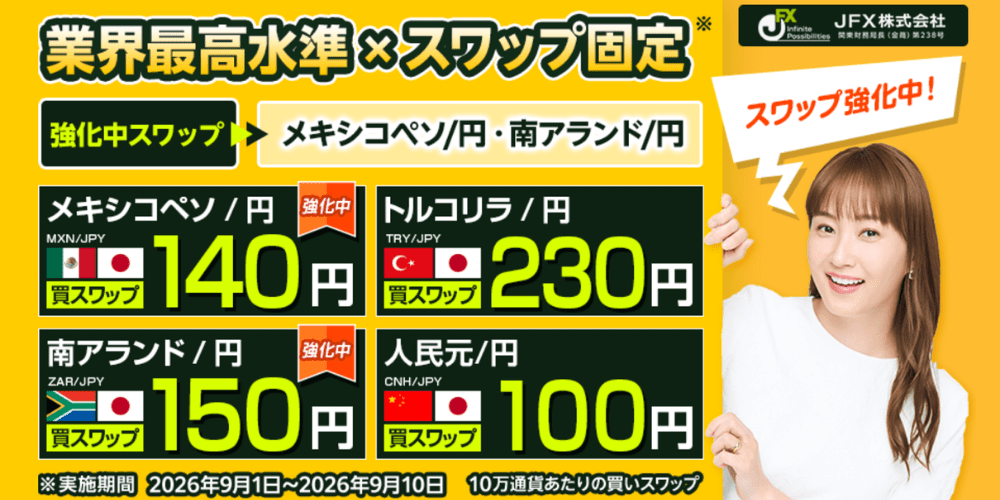JFXスワップポイント徹底解説！