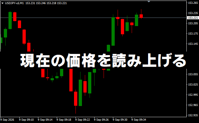 現在の価格を読み上げる