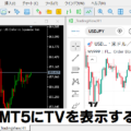 MT5のチャート画面にTradingViewを表示できるMT5インジケーター